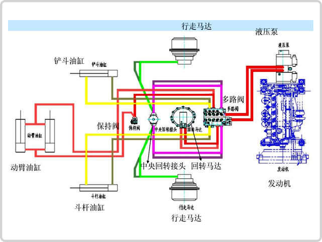 矿用液压挖掘机