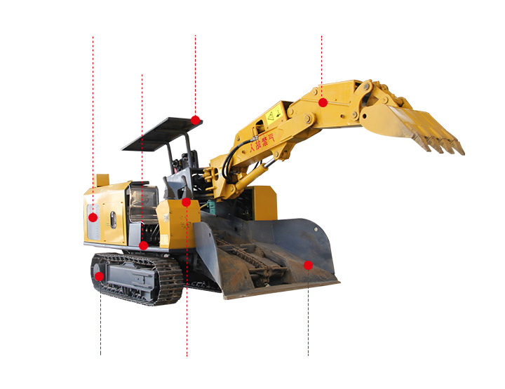 挖掘式装载机
